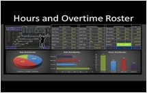 Overtime Analysis Software